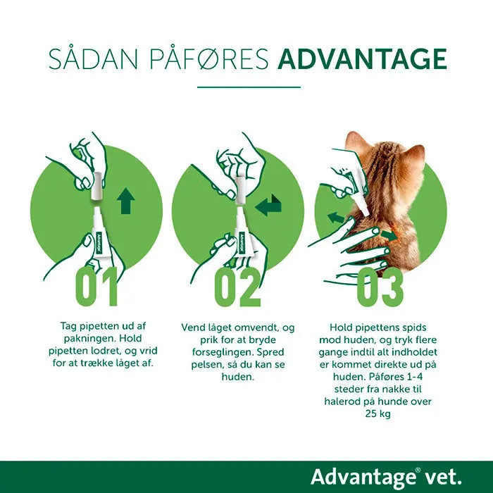 ADVANTAGE VET Loppemiddel hund under 4 kg -  4x0,4 ml