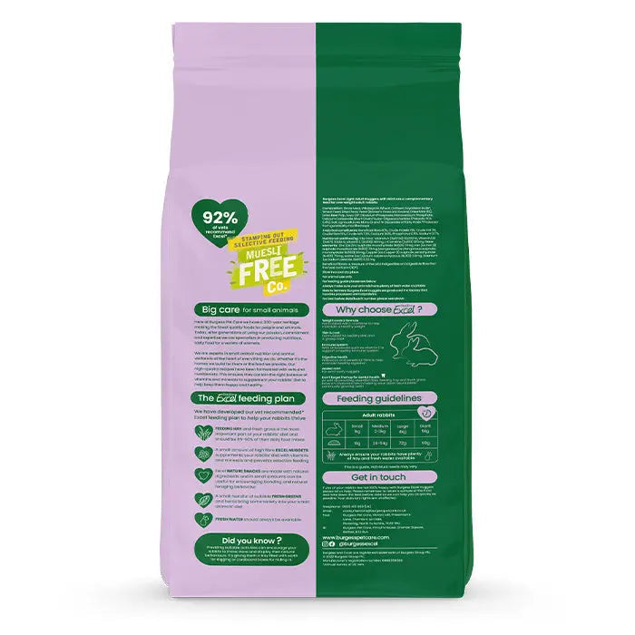 Excel kanin Light adult mint 1,5 kg