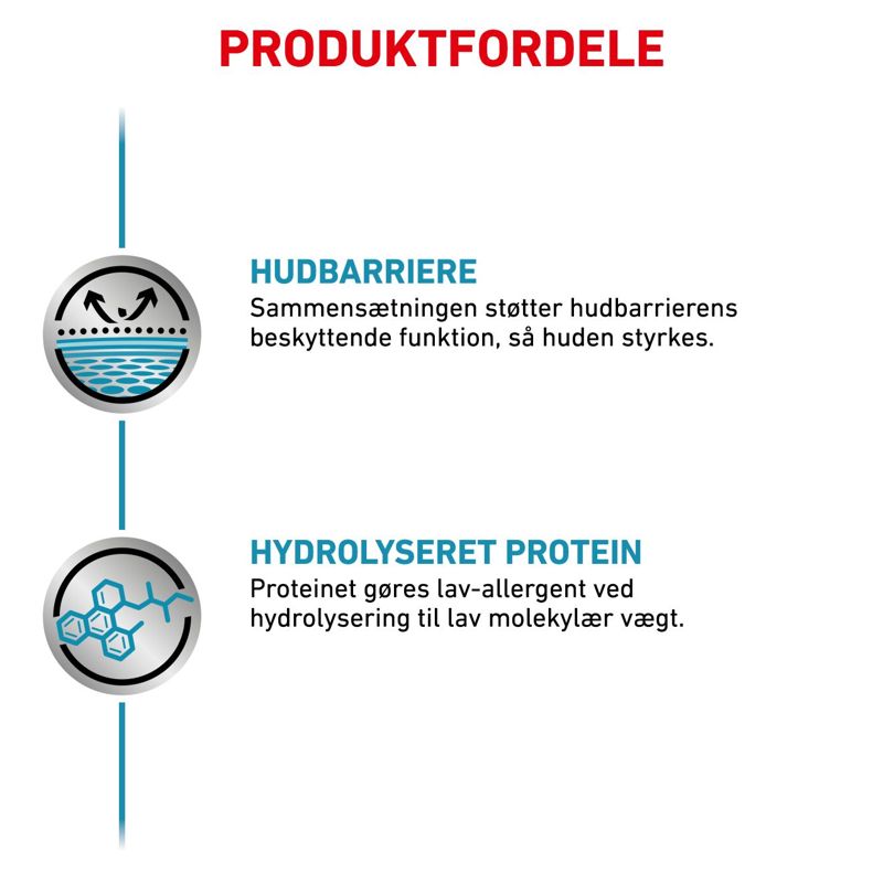 VHN Derma Hypoallergenic Can 200 g